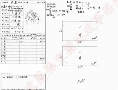 優室.宜蘭酒廠透天.民權路二段300號視意圖